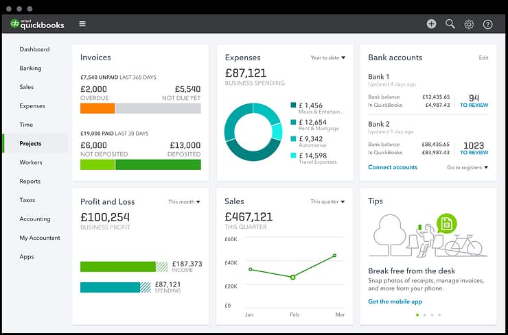 לוח הבקרה של QuickBooks עם חשבוניות, הוצאות ורווח והפסד